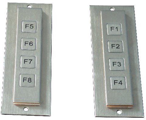 keyproline modules touches de fonction